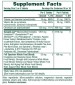 Nature's Plus Synaptalean RX Fat Loss 60tabs